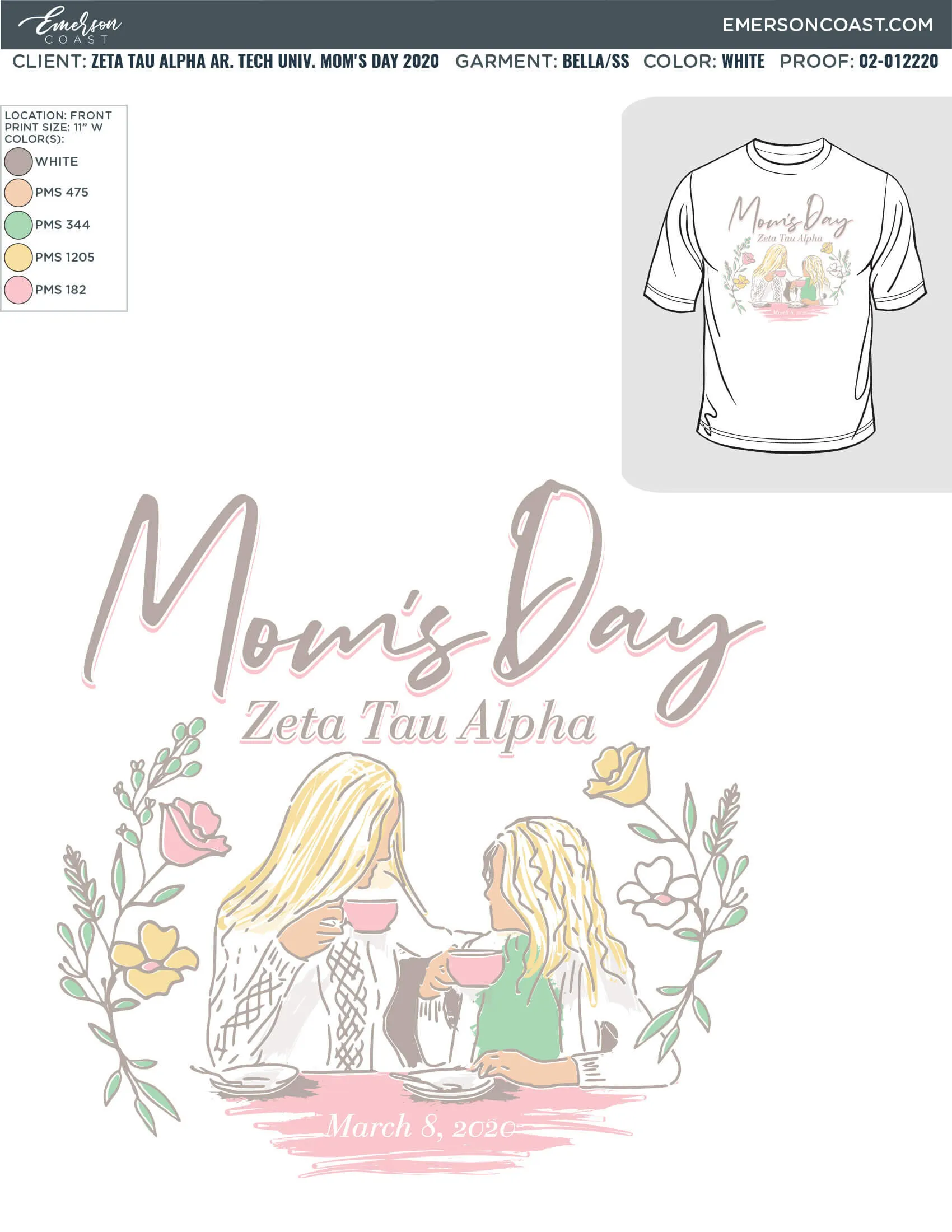 02-012220 Zeta Tau Alpha Arkansas Tech University Mom's Day 2020