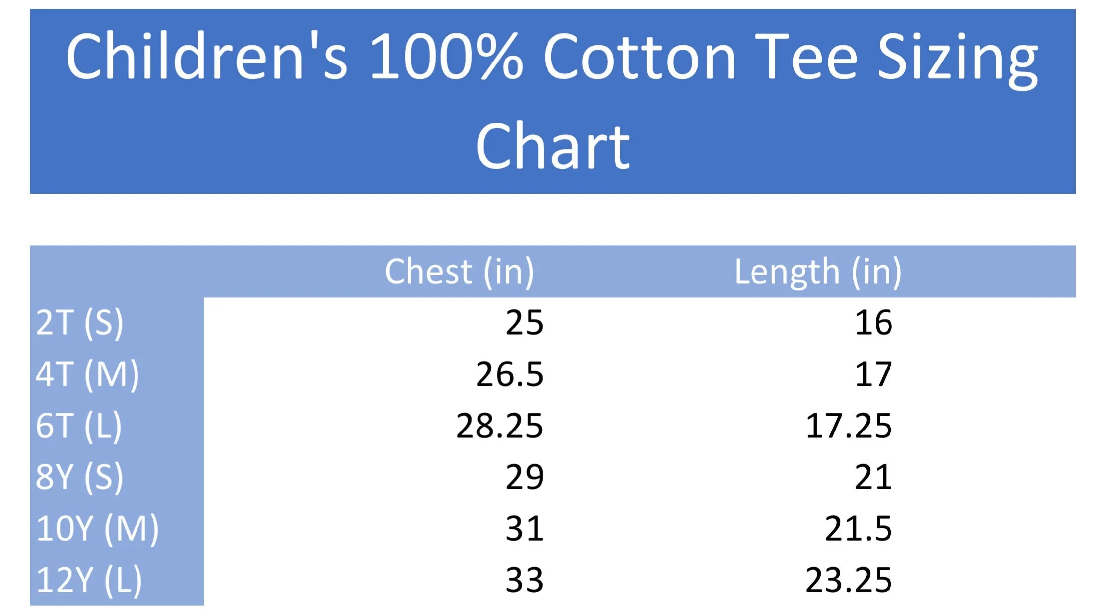 Toddler - Youth Short Sleeve T Shirt Stage Five Clinger T shirt Trending T shirt - Funny Toddler Shirt - Toddler T Shirt